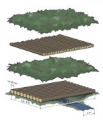 Så här bygger du en kavelbro