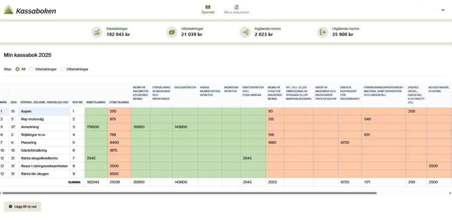 Enklare och billigare – få full koll på ekonomin i ditt skogsbruk